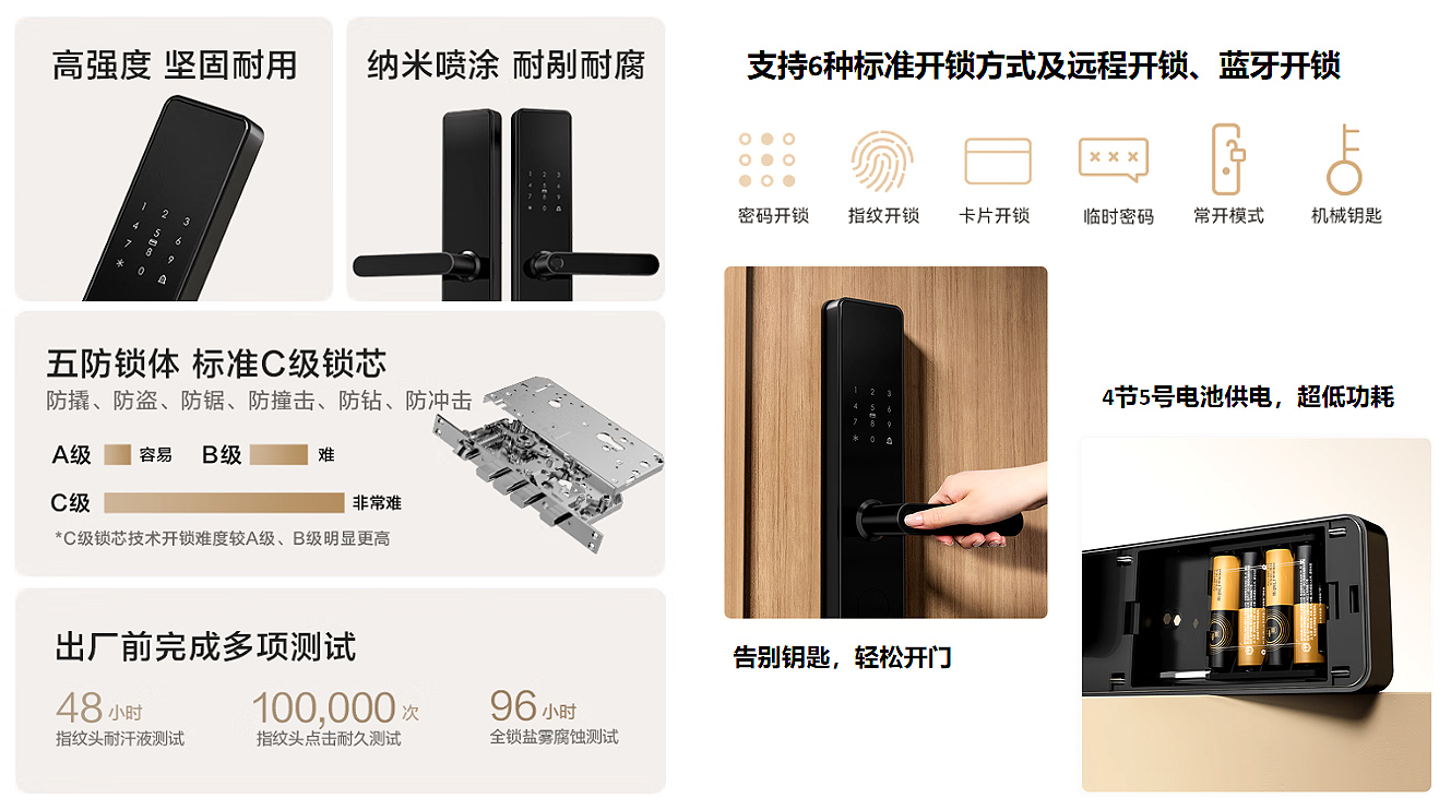 智能锁实际安装